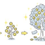 2025年上期の配当・分配金内訳