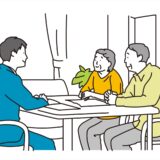 投資について相談できる相手がいるか？