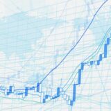 世界の株式 2025年地域別リターン