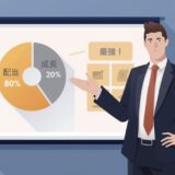 配当８割：成長２割を狙う戦略